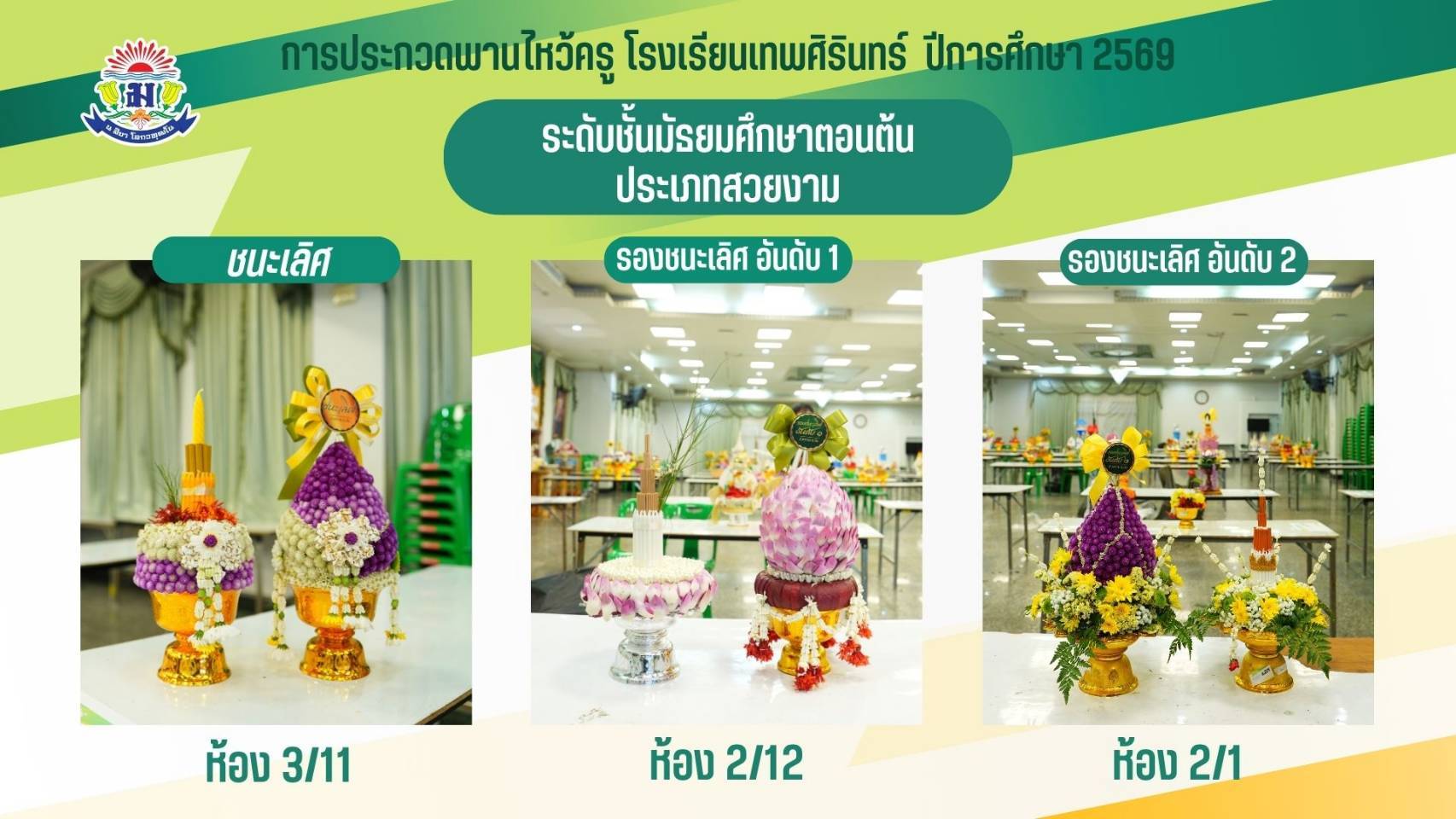 ผลการประกวดพานไหว้ครู โรงเรียนเทพศิรินทร์ ประจำปีการศึกษา 2569
